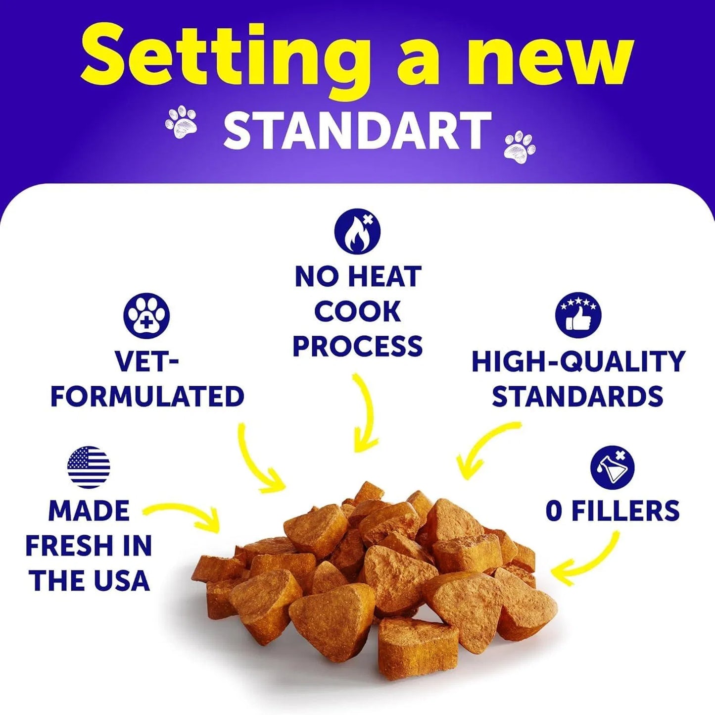 Dog Multivitamin Chewable With Glucosamine 20 In 1 Dog Vitamins