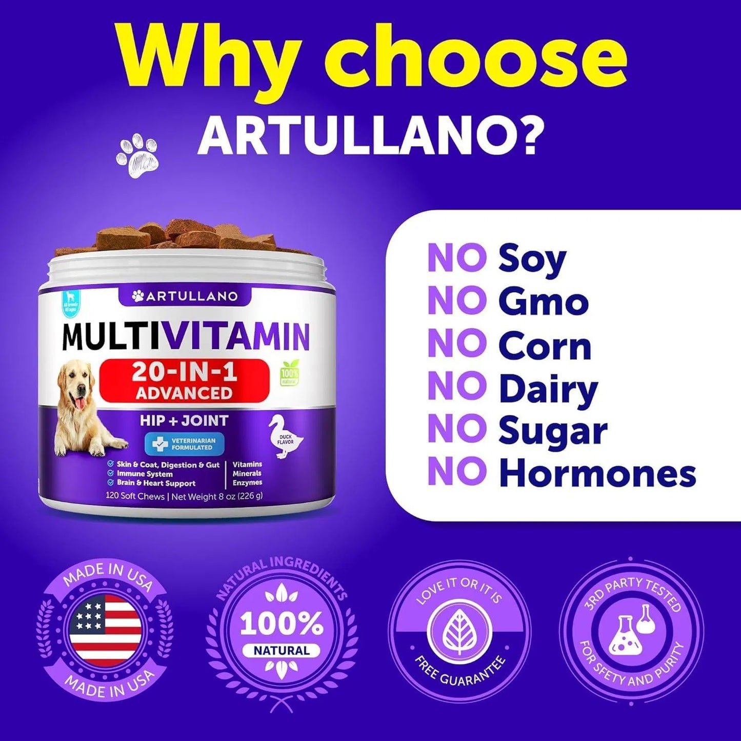 Dog Multivitamin Chewable With Glucosamine 20 In 1 Dog Vitamins